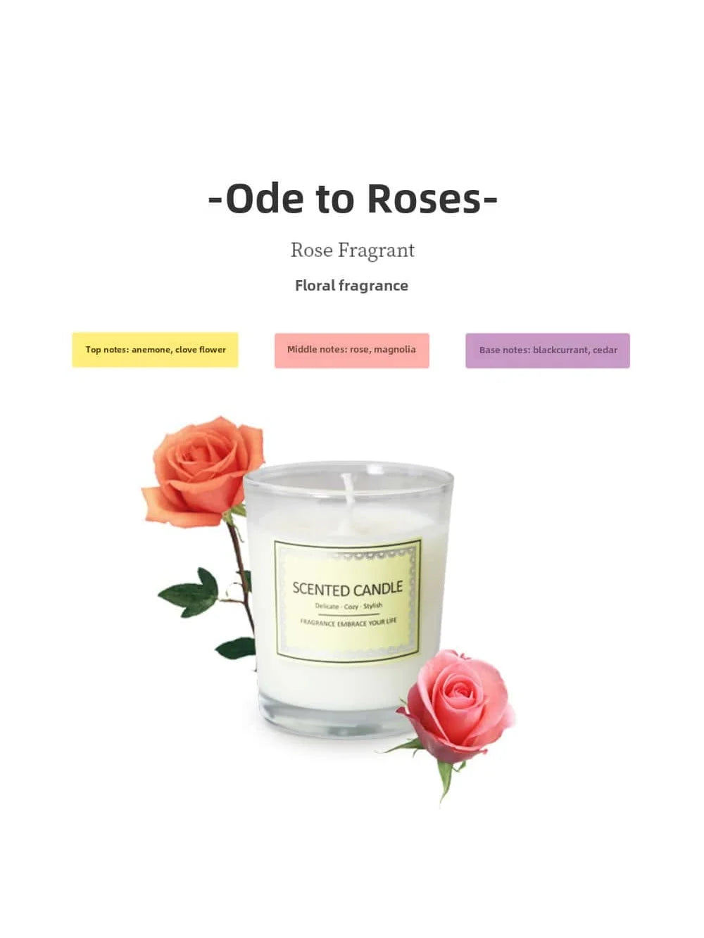 Bougie parfumée